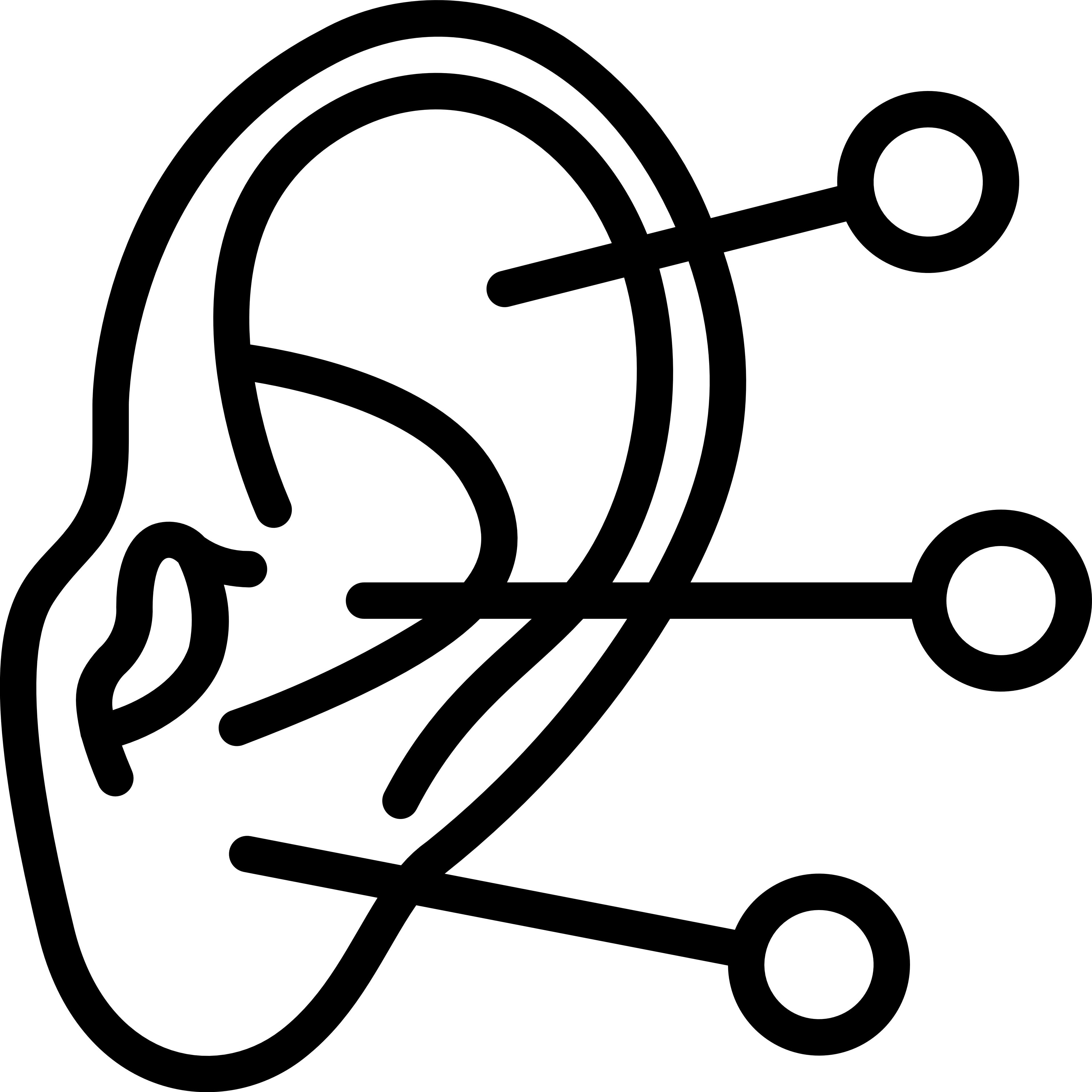 medical