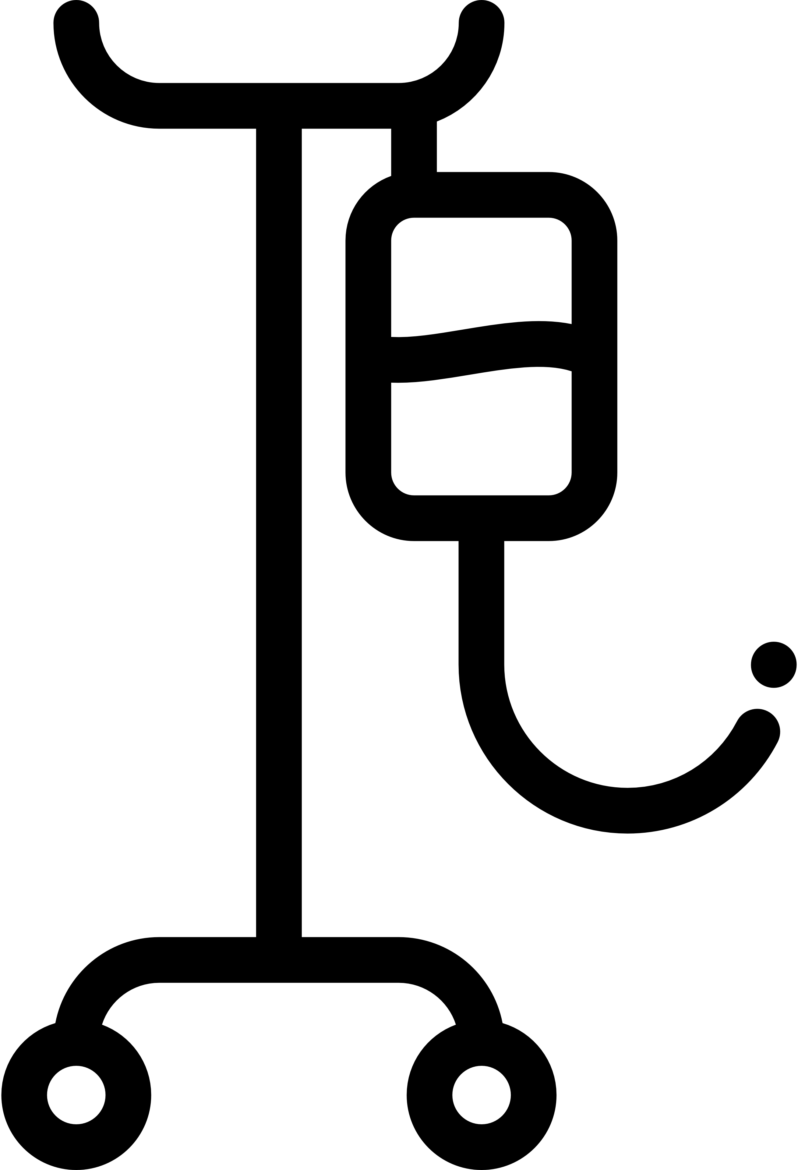medical